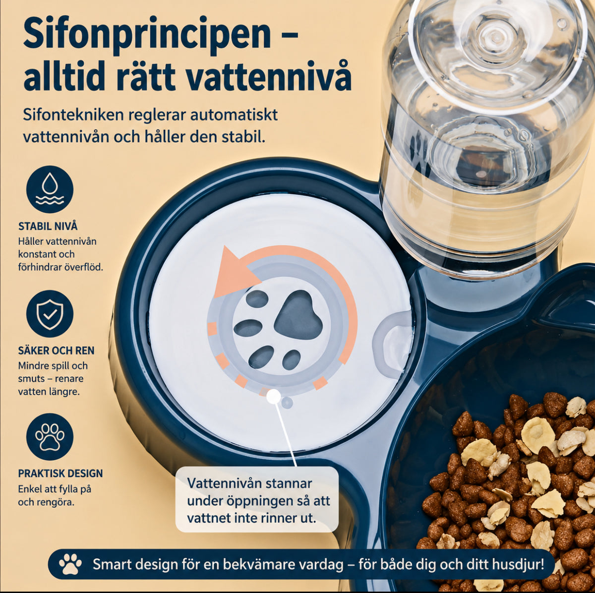 Smart mat- och vattenstation – allt på samma plats